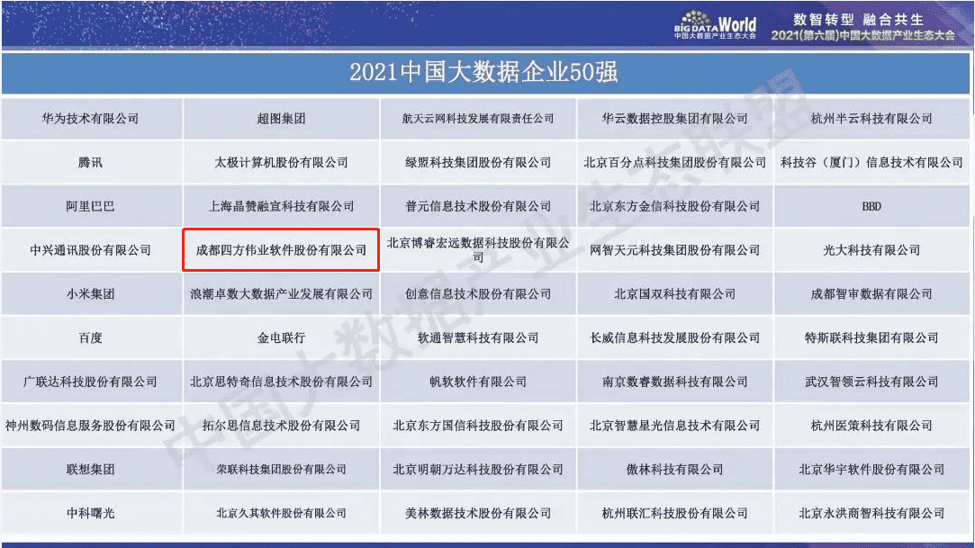 1628220643105394.png 排名截圖.png