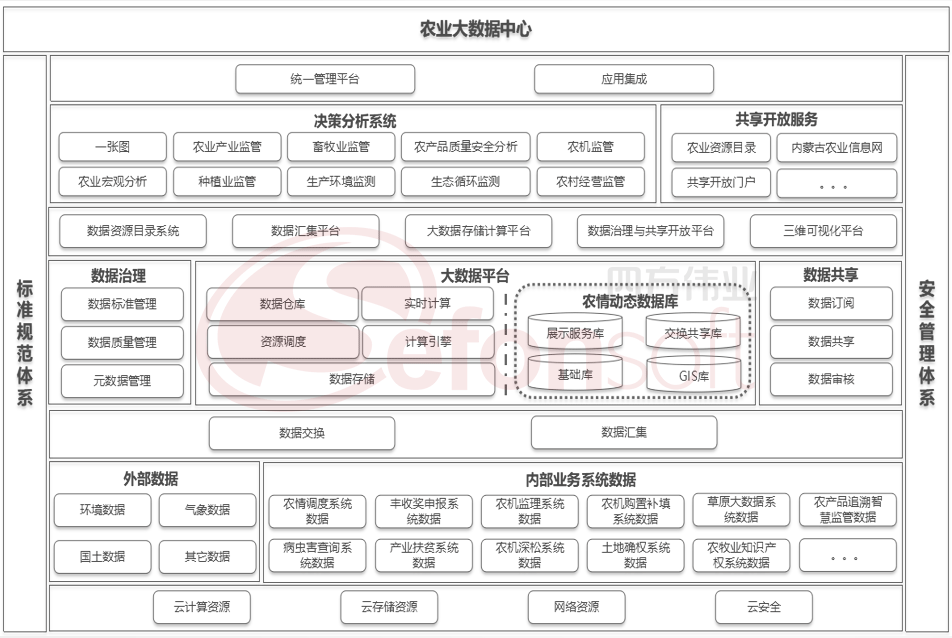 圖片名
