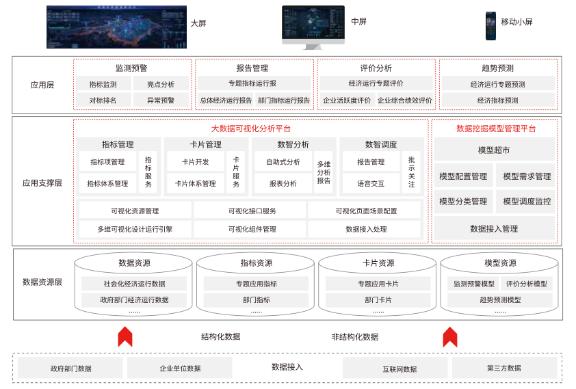 圖片名